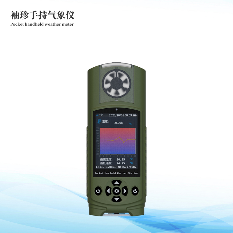  应急治理手吃禅象仪器