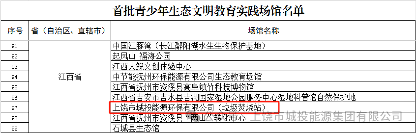 88038ÍþÄá˹(Öйú)ÓÐÏÞ¹«Ë¾