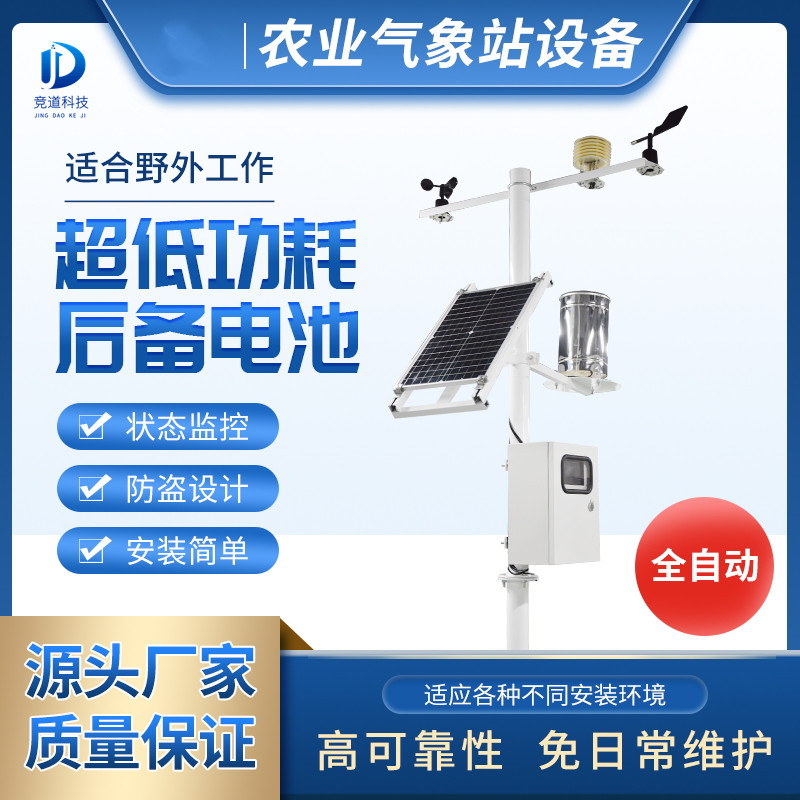 ũҵ���󻷾����ϵͳ��ʲô��