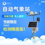 ũ��������۲�վ����ũҵ����