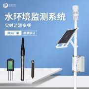 Ǯ��qg777���ˮλ���վ