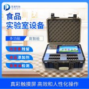 ����Q���ó�������ʳƷ��ȫ��������