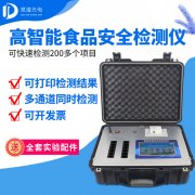 ʳƷ��ȫ�ල��췢�ֲ��ϸ���Ʒ�����ȣ�