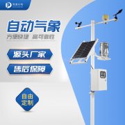 �������Զ�����վ��������ʲô��