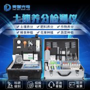 �ʺ��װ�ʹ�õ�����Ӫ�������